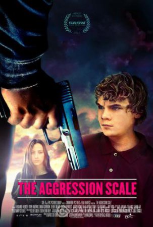 Смотреть фильм Шкала агрессии смотреть бесплатно / DVD / The Aggression Scale (2012)